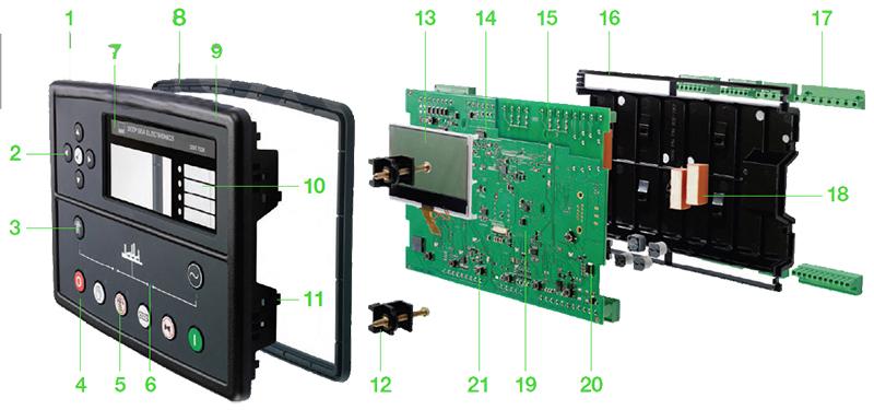 Control System